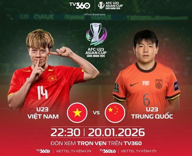 Người dùng kiểm soát quyền riêng tư